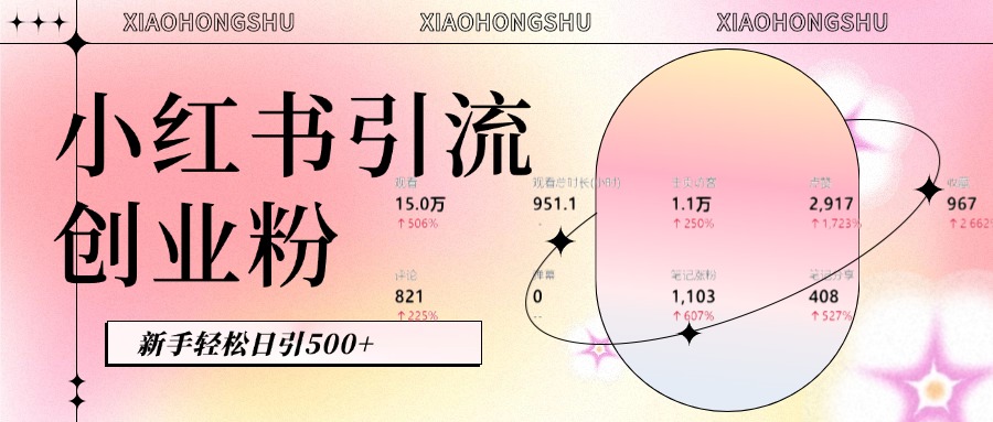 小红书私域引流无脑操作法：AI生成内容，粉丝自动转化，新手轻松日引500+创业粉-云创网阁